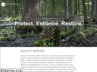 ohiowetlands.org