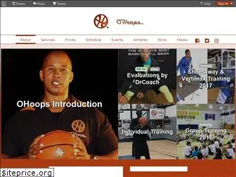 ohoops.com