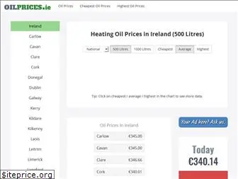 oilprices.ie