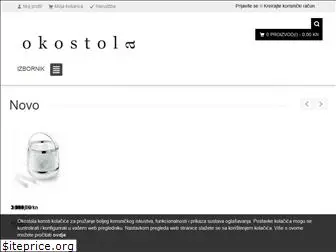 okostola.com