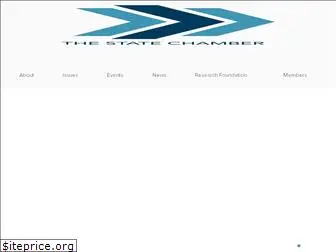 okstatechamber.com