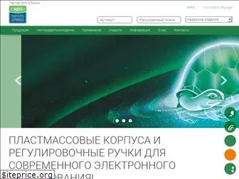 okw.com.ru