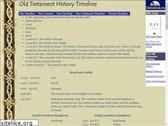 oldtestamenthistorytimeline.com