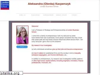 olenkak.com
