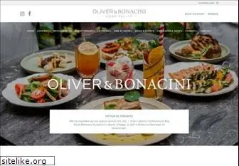 oliverbonacini.com