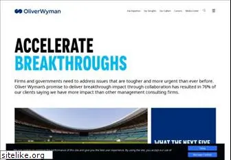 oliverwyman.com