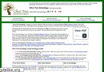 olivetreegenealogy.com