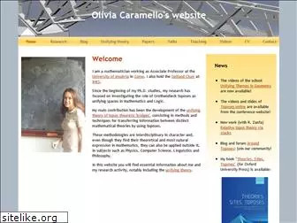 oliviacaramello.com