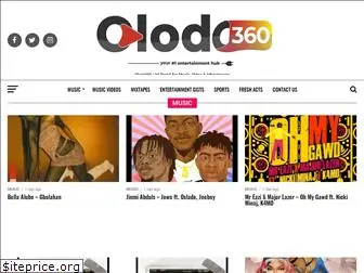 olodo360.com