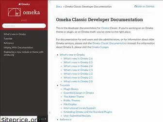 omeka.readthedocs.io