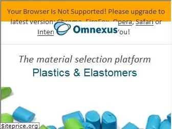 omnexus.com