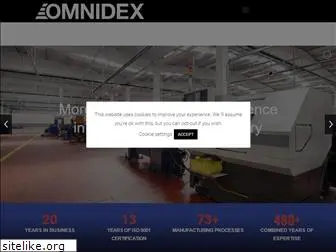 omnidexcn.com