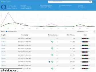 omniexplorer.info