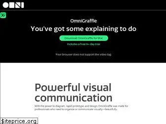 omnigraffle.com
