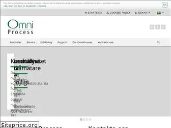 www.omniprocess.se