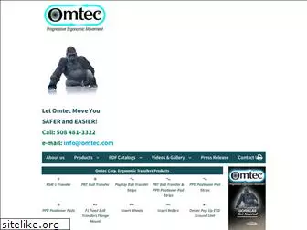 omtec.com