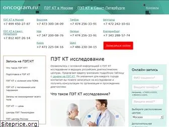 oncogram.ru