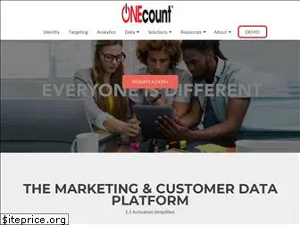 one-count.com