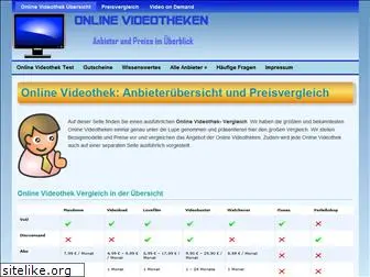 onlinevideotheken24.de