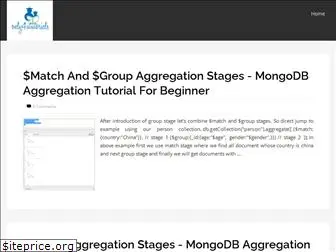only4ututorials.blogspot.com