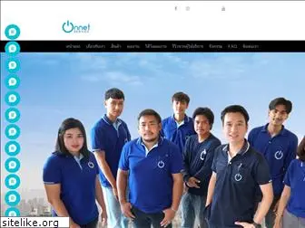 onnetcctv.com