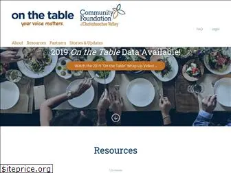 onthetablechatt.com