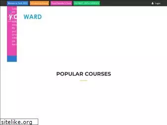 onwardacademy.in