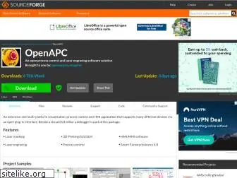 openapc.com