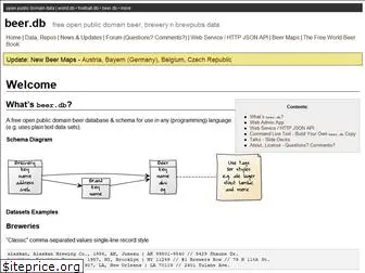 openbeer.github.io