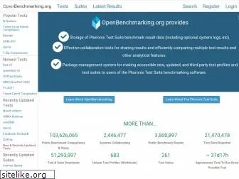 openbenchmarking.org