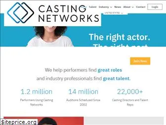 opencastingcall2013.com