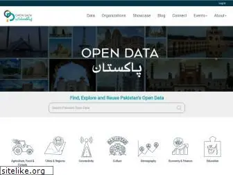 opendata.com.pk