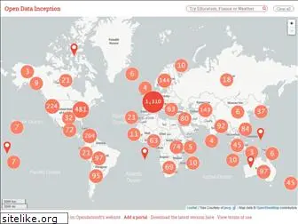 opendatainception.io