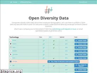 opendiversitydata.org
