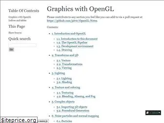 opengl-notes.readthedocs.io