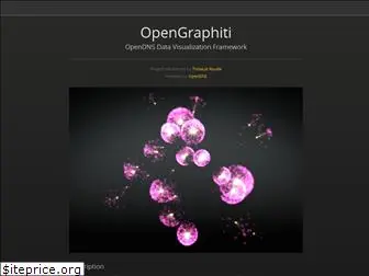 opengraphiti.com