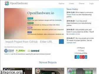 openhardware.io