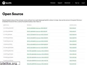 opensource.spotify.com