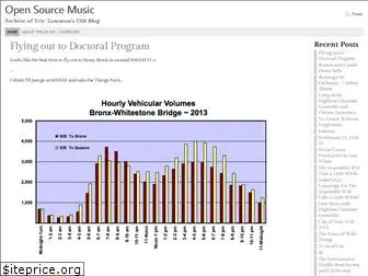 opensourcemusic.org