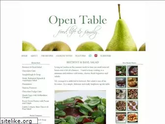 opentable.typepad.com