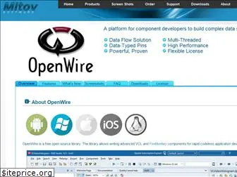 openwire.org