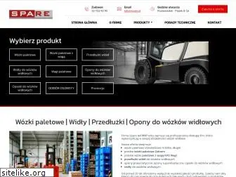 opony-market.pl