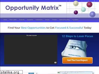 opportunity-matrix.com