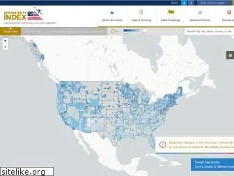 opportunityindex.org