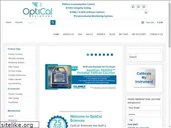 optical-sciences.ie