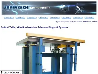 optical-table.com