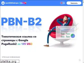optimizationtutor.com