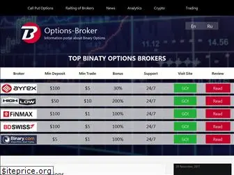 options-broker.com