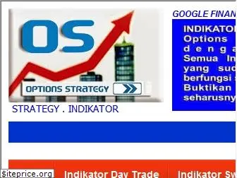 optionstrategi.com