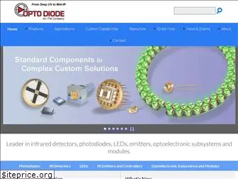 optodiode.com